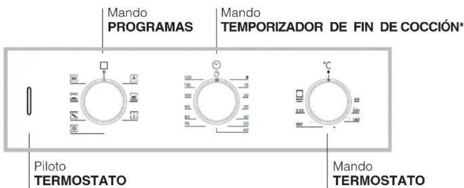 HOTPOINT-ARISTON FD 61.1 (SL)HA - Conexión del cable de alimentación electrica a la red - 3