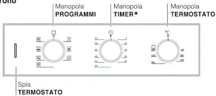 HOTPOINT-ARISTON FD 61.1 (SL)HA - Descrizione dell'apparecchio - 2