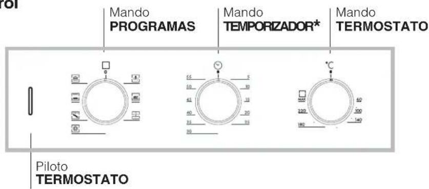 HOTPOINT-ARISTON FD 61.1 (SL)HA - Conexión del cable de alimentación electrica a la red - 2