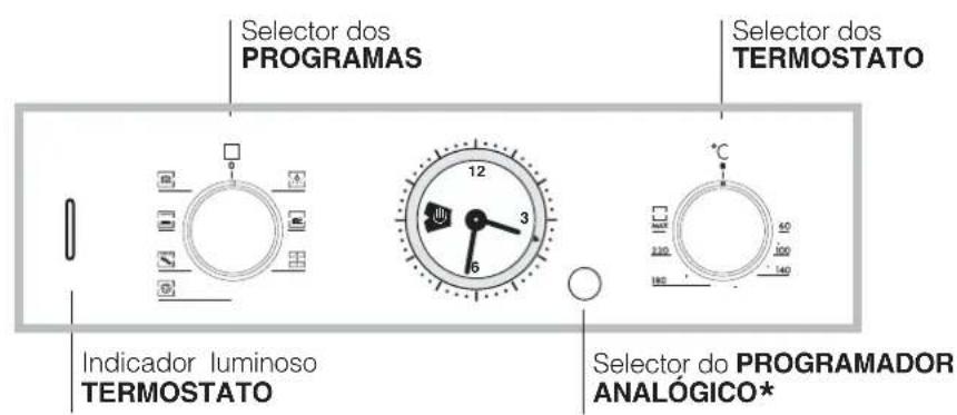 HOTPOINT-ARISTON FD 61.1 (SL)HA - Ligação do cabo de alimentação à rede - 4