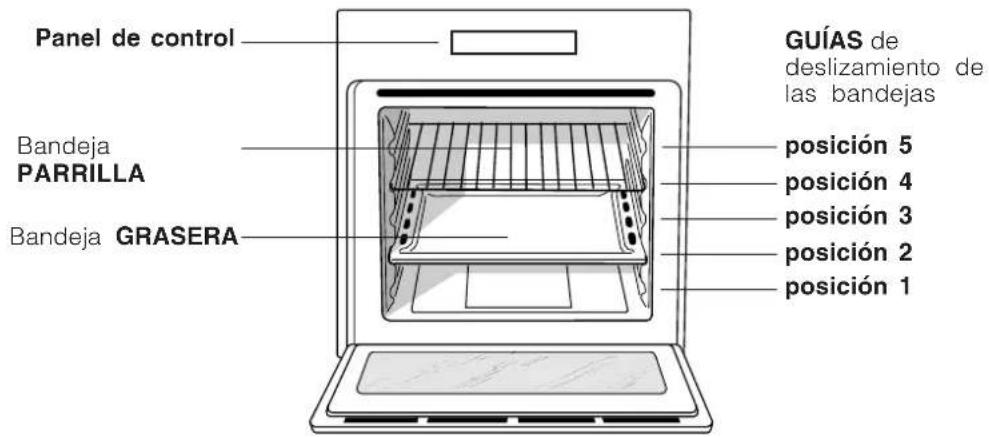 HOTPOINT-ARISTON FD 61.1 (SL)HA - Conexión del cable de alimentación electrica a la red - 1