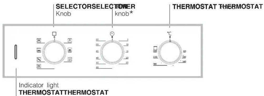 HOTPOINT-ARISTON FD 61.1 (SL)HA - Connecting the supply cable to the mains - 2