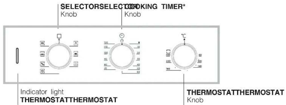 HOTPOINT-ARISTON FD 61.1 (SL)HA - Connecting the supply cable to the mains - 3