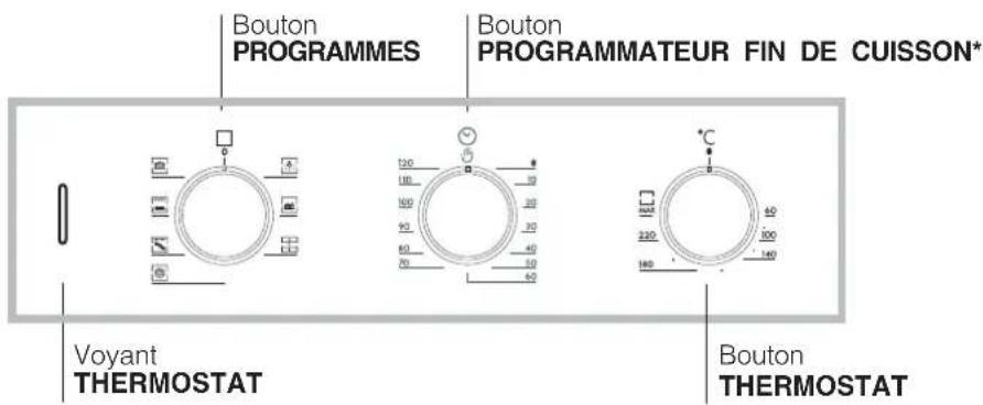 HOTPOINT-ARISTON FD 61.1 (SL)HA - Branchement du câble d'alimentation au réseau électrique - 1