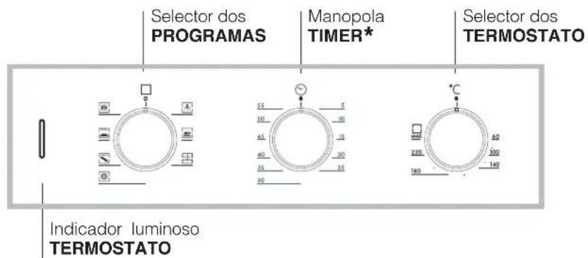 HOTPOINT-ARISTON FD 61.1 (SL)HA - Ligação do cabo de alimentação à rede - 2