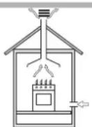 HOTPOINT-ARISTON PK 760 RF GH HA - Colocacion - 1