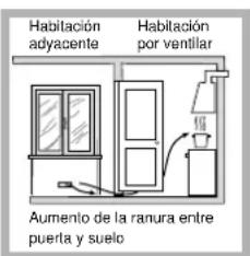 HOTPOINT-ARISTON PK 760 RF GH HA - Colocacion - 3