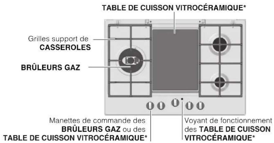 HOTPOINT-ARISTON PK 760 RF GH HA - Vue d'ensemble - 2
