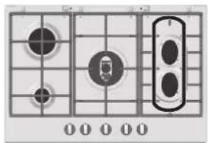 HOTPOINT-ARISTON PK 760 RF GH HA - Consigli pratici per l'uso dei brucitori centrali "Semi-Pesciera" - 2