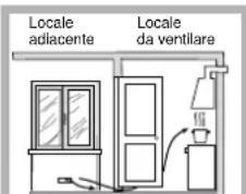 HOTPOINT-ARISTON PK 760 RF GH HA - Posizionamento - 4