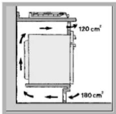 HOTPOINT-ARISTON PK 760 RF GH HA - Ventilation - 4