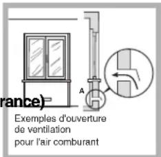 HOTPOINT-ARISTON PK 760 RF GH HA - Positionnement - 2