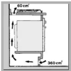 HOTPOINT-ARISTON PK 760 RF GH HA - Ventilation - 3