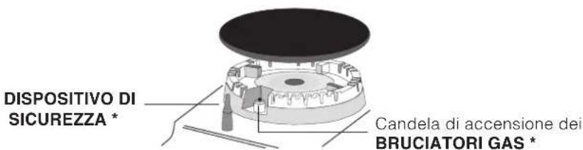 HOTPOINT-ARISTON PK 760 RF GH HA - Vista d'insieme - 3