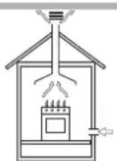HOTPOINT-ARISTON PK 760 RF GH HA - Posizionamento - 1