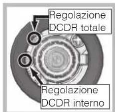 HOTPOINT-ARISTON PK 760 RF GH HA - Sostituzione degli ugelli su bruciatore Tripla corona - 4