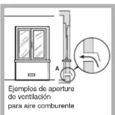 HOTPOINT-ARISTON PK 760 RF GH HA - Colocacion - 2