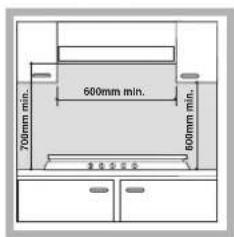 HOTPOINT-ARISTON PK 750 R GH HA - Encastrement - 1