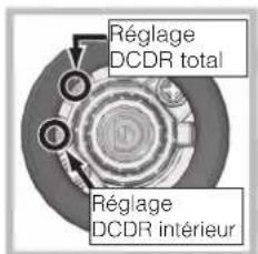 HOTPOINT-ARISTON PK 640 R GH HA - Remplacement des injecteurs du brûleur Triple couronne - 4