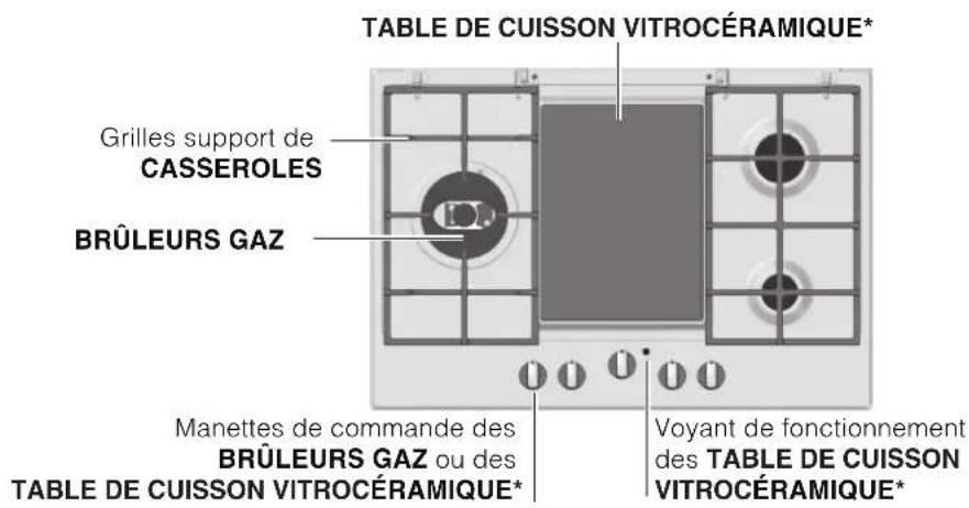 HOTPOINT-ARISTON PK 640 R GH HA - Vue d'ensemble - 2