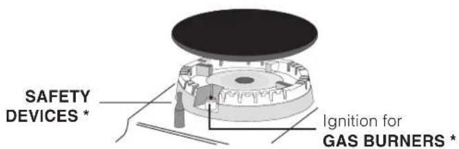 HOTPOINT-ARISTON PK 640 R GH HA - Overall view - 2
