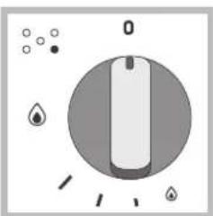 HOTPOINT-ARISTON PK 640 R GH HA - Regulación discreta de la llama - 1