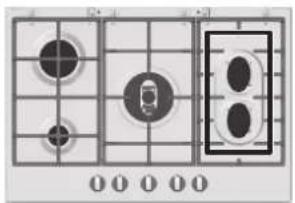 HOTPOINT-ARISTON PK 640 R GH HA - Consigli pratici per l'uso dei brucitori centrali "Semi-Pesciera" - 3