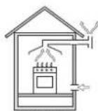 HOTPOINT-ARISTON PK 640 R GH HA - Positioning - 2