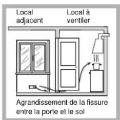 HOTPOINT-ARISTON PK 640 R GH HA - Positionnement - 3
