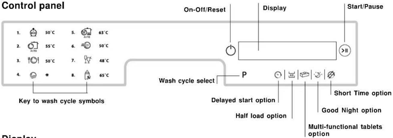 HOTPOINT-ARISTON PFT 8H4X - Description of the appliance - 2