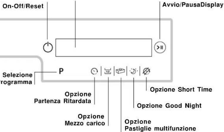HOTPOINT-ARISTON PFT 8H4X - Descrizione dell'apparecchio - 3