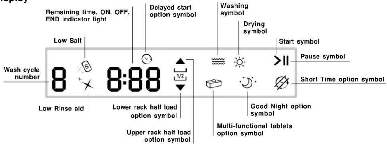 HOTPOINT-ARISTON PFT 8H4X - Description of the appliance - 3