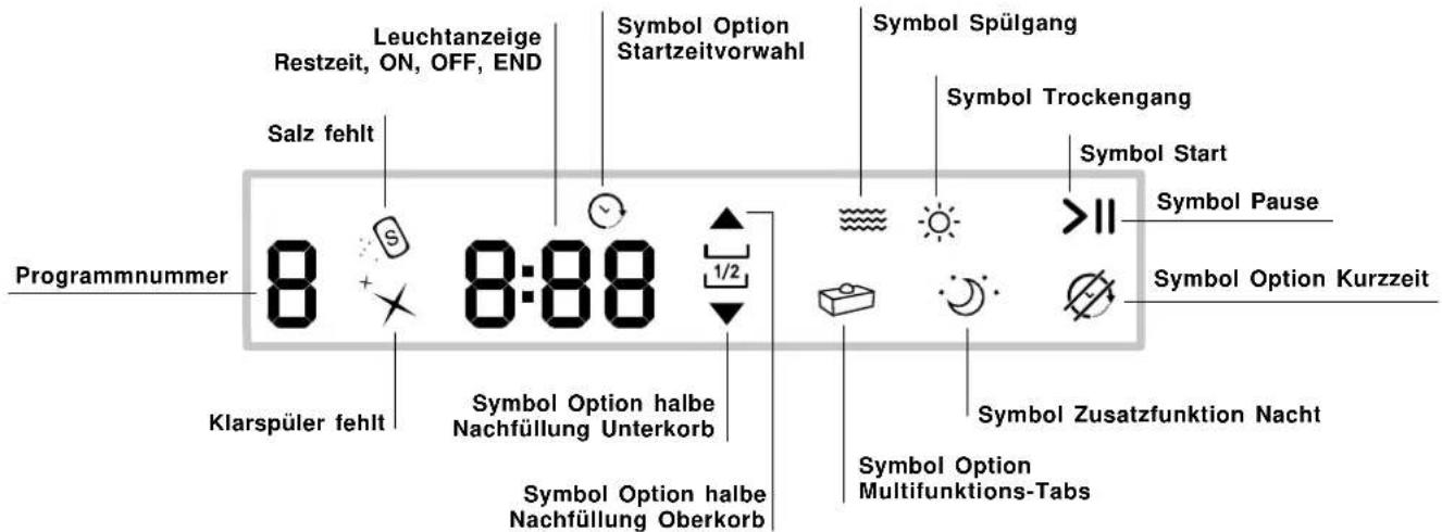HOTPOINT-ARISTON PFT 8H4X - ECODESIGN REGULATION - 5