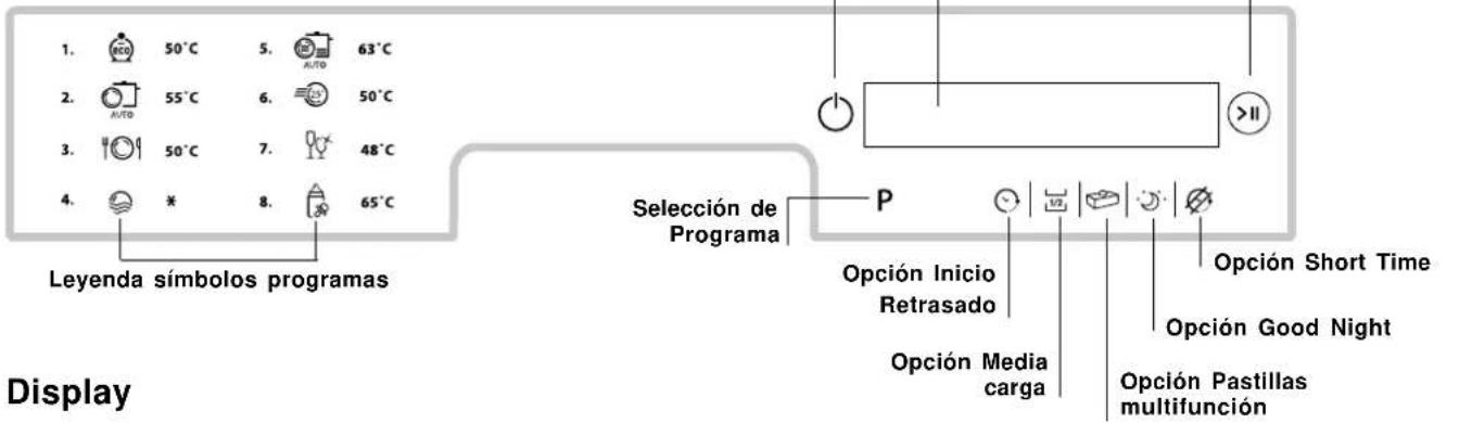 HOTPOINT-ARISTON PFT 8H4X - ECODESIGN REGULATION - 2