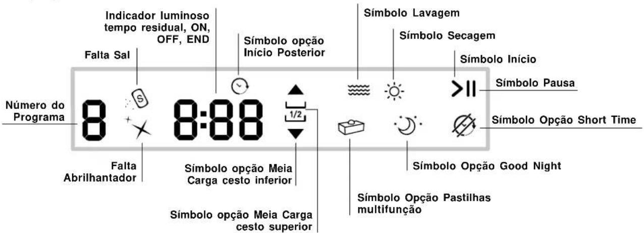 HOTPOINT-ARISTON PFT 8H4X - Visão de conjunto - 3