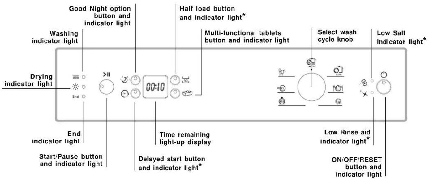 HOTPOINT-ARISTON PFK 7M4B - Description of the appliance - 2