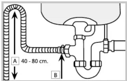 HOTPOINT-ARISTON PFK 7M4B - Connecting the water outlet hose - 1