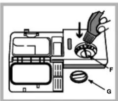 HOTPOINT-ARISTON PFK 7M4B - Einfüllen des Klarspülers - 1