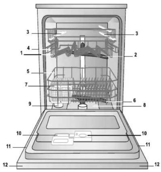 HOTPOINT-ARISTON PFK 7M4B - Description de l'appareil - 1