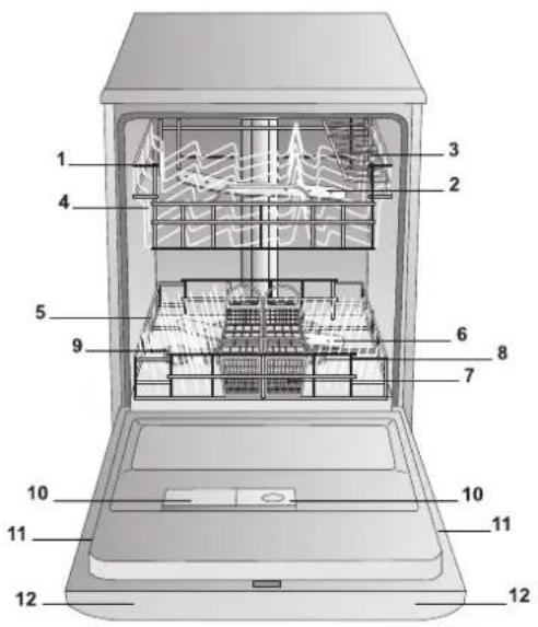 HOTPOINT-ARISTON PFK 724X - Geschirrspulers - 1
