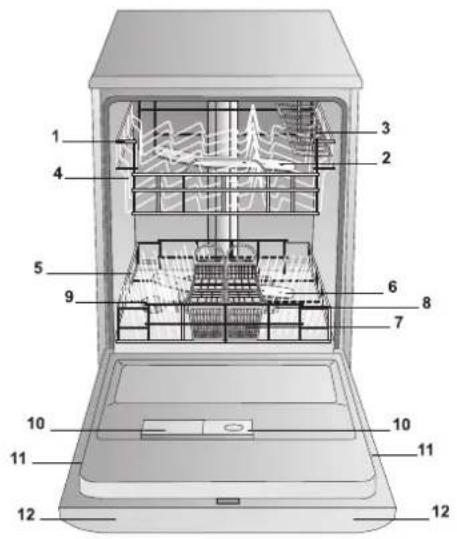 HOTPOINT-ARISTON PFK 724B - Descrizione dell'apparecchio - 1