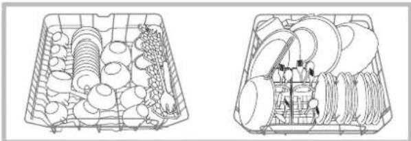 HOTPOINT-ARISTON PFK 724B - Ejemplos de carga del cesto superior/Inferior - 1