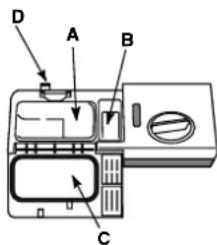 HOTPOINT-ARISTON PFK 724B - Caricare il detersivo - 1