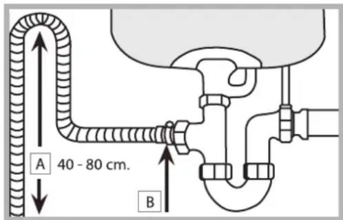 HOTPOINT-ARISTON PFK 724B - Raccord du tuyau d'amenée de l'eau - 1