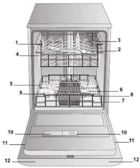 HOTPOINT-ARISTON PFK 724B - Description of the appliance - 1