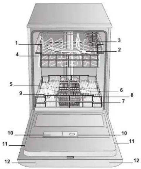 HOTPOINT-ARISTON PFK 724B - Description de l'appareil - 1
