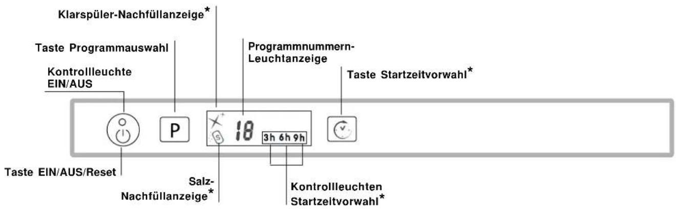 HOTPOINT-ARISTON LFTA+ M284 A - Geschirrspülers - 2
