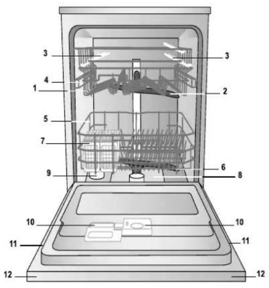 HOTPOINT-ARISTON LFTA+ M284 A - Beschrijving van het apparaat - 1