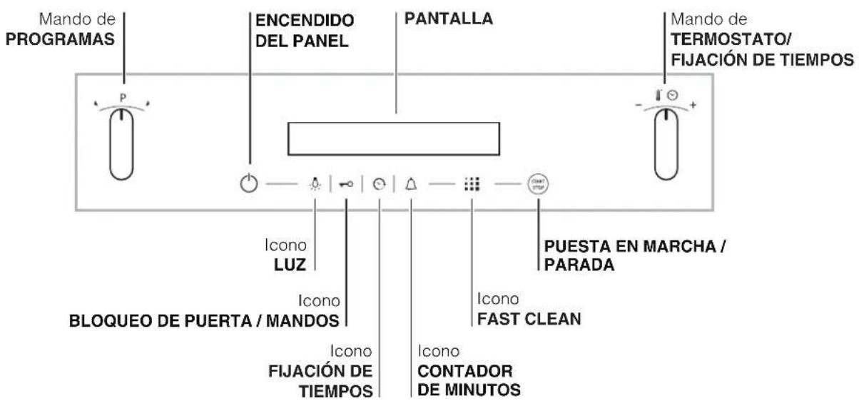 HOTPOINT-ARISTON FKQ 89EL P.20 (K)HA - Descripción del aparato - 2