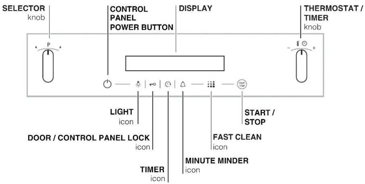 HOTPOINT-ARISTON FKQ 89EL P.20 (K)HA - Description of the appliance - 2